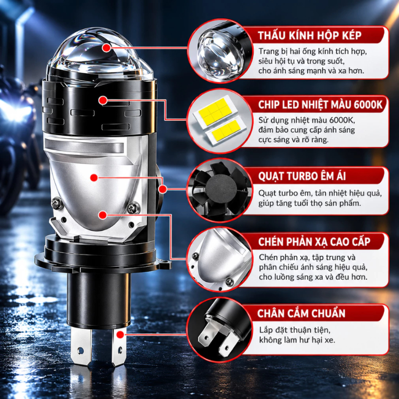 Đèn Pha LED Bi Cầu L10 2 Màu Cho Xe Máy, Siêu Sáng, Phá Sương, Ánh Sáng 3 Chế Độ - Ảnh 5
