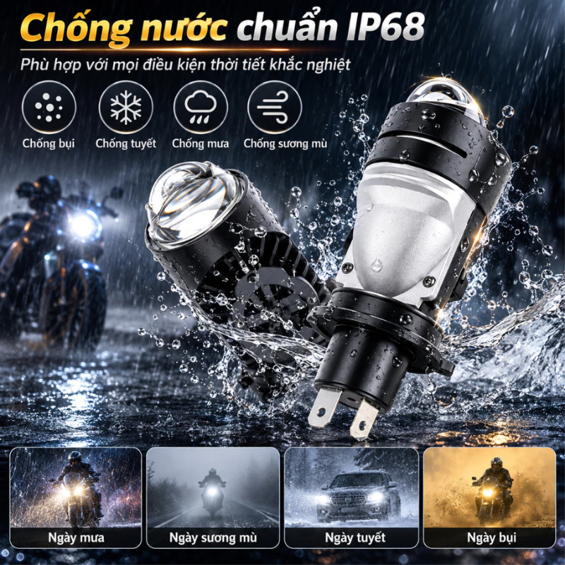 Đèn Pha LED Bi Cầu L10 2 Màu Cho Xe Máy, Siêu Sáng, Phá Sương, Ánh Sáng 3 Chế Độ - Ảnh 7
